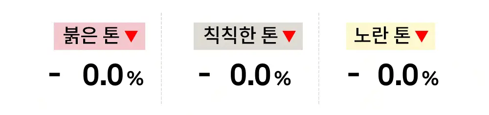 [오드스프링 에디션] 힌스 커버 마스터 핑크 쿠션 한정 기획 (+리필+헤어핀+빗키링 증정) 상세페이지 18
